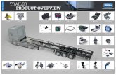 Original Parts TRAILER PRODUCT OVERVIEW - Haldex brake Coupling head Air brake Relay emergency valve EBS System Lining wear system EBS System Electronic height sensor EBS System Cable/Push
