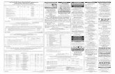 Page-10, 11 (Single).qxd (Page 1) - DAILY EXCELSIORepaper.dailyexcelsior.com/epaperpdf/2017/sep/17sep17/page8.pdfMail Your Resume at ... Jai Guru Dev Jai Guru Ravi Dass Ji SATSANG