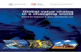 Global value chains in a changing world - World Trade Organization€¦ · Global value chains in a changing world WTO – FGI – TFCTN Global value chains in a changing world Elms