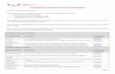 LEADERSHIP COMPETENCY ASSESSMENT - Designer … Services - 13 - Skills... · LEADERSHIP COMPETENCY ASSESSMENT Page 1 Competency Performance Statements The examples below of competencies