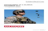 6 Programmes updated - soldiermod.com · Equipping the soldier after 2020. ... Soldat 2015 Near term procurement of radios, hearing ... German Army. It has the system