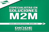 Especialistas en Soluciones M2Mimagenes.diode.es/electronica/Digi/Catalogo_Digi-V10.3.pdf · digi transport wr44 0 1 2 3 lan signal sim 1 sim 2 wwan sim on 0 1 2 3 net sim dat 1 3g/gsm