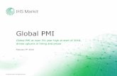 Global PMI - Markit  overview_  PMI Global PMI at near 3 year high at start of 2018, ... Source: IHS Markit, CIPS, Nikkei. Sources: IHS Markit, Caixin, Nikkei