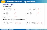 Properties of Logarithms - Cobb Learning · Holt McDougal Algebra 2 Properties of Logarithms The logarithmic function for pH that you saw in the previous lessons, pH =–log[H+],