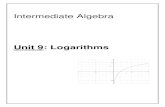 Unit 9: Logarithms - Wikispaces9+-+Logarithms+Packet.… · GUIDE: properties of logarithmic functions 8 product & quotient property of logarithms 9 – 11 . power property of logarithms