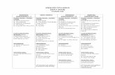 ENGLISH SYLLABUS (2017-2018) CLASS-VII - khalsa schoolkhalsaschoolkolkata.org/wp-content/uploads/2015/06/CLASS-7.pdf · I. Mathematics for class VII (NCERT) 1ST Periodic Test ...