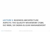 LECTURE 5: BUSINESS ARCHITECTURE …mcrane/CA4101/CA4101 Lecture 5 Business...Lecture 5: The Quality Movement CA4101 Lecture Notes (Martin Crane 2017) 1 LECTURE 5: BUSINESS ARCHITECTURE