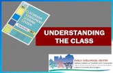 UNDERSTANDING THE CLASS - IIDC Overview... · Teacher Sensitivity ... (4 indicators) Regard for Student Perspectives (4 indicators) CLASSROOM ORGANIZATION Behavior Management ...