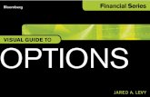 Visual Guide to Options - Buch.de · Visual Guide to Candlestick Charting ... Visualizing Basic ... Visualizing and Trading Vertical Spreads 233 Chapter 6: Visualizing and Trading