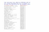 engineeringstudentsdata.comengineeringstudentsdata.com/downloads/2… · XLS file · Web view · 2018-03-212017. 2017. 2017. 2017. 2017. 2017. 2017. 2017. 2017. 2017. 2017. 2017.