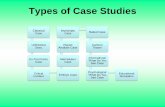 Types of Case Studies - CREATIVE COMPUTATION fileTypes of Case Studies Classical Case Unfinished Story Ex Post Facto Case Critical Incident Embryo Case Mail Basket Case Report Analysis