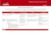 Definitions of Common Nutrition Terms Page - fao.org of... · Definitions of Common Nutrition Terms This document is intended to be a working definition of some frequently used nutrition