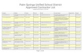 Palm Springs Unified School District Approved Contractor … Springs... · Palm Springs Unified School District Approved Contractor List Updated 05/04/2018 12:02 AM Company Address