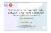 Discussion on regional radar network and radar exchange€¦ · WMO/ASEAN Training Workshop on Weather Radar Data Quality and Standardization ... Radar equation considering Z-R relation