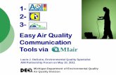 1- 2- 3-getasthmahelp.org/documents/DeGuire_Presentation.pdf · 1-2-3-Easy Air Quality Communication ... epacdx@csc.com (Air quality. forecast. for Detroit) Detroit: ... AQI forecasts