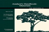 Analyst's Handbook: Materials - yardeni.com · Analyst's Handbook: Materials March 29, 2005 Dr. Edward Yardeni 330-668-3326 ... Metals (Fabricated) 19-21 Metals (Primary) 22-24 Paper