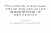 Boaz Nash Accelerator Source Division, ESRF · Boaz Nash Accelerator Source Division, ESRF. ... (Lorentz force law) ... in linac and booster, then inject into ring.