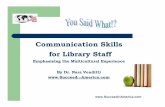 Communication Skills for Library Staff · By verbal and non-verbal content Non-verbal communication (eye contact, smiling, laughing, touching, space) Attitude to time Gift giving