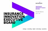 March 1, 2018 INNOVATION EXECUTIVE BOARD · insurance industry year in review kenneth saldanha insurance march 1, 2018 innovation executive board