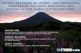 RECENT ADVANCES IN SEISMIC AND INFRASONIC … · ANALYSES OF VOLCANIC ERUPTIONS AND POTENTIAL FOR USING ... Highlight recent advances in seismic and infrasonic analyses of volcanic