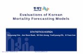 Evaluations of Korean Mortality Forecasting Models - UNECE · Evaluations of Korean Mortality Forecasting Models · Forecasting Models of Mortality · Evaluation of Forecasting Accuracy,