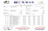 Print Revision 6,Mar.2016 12:58:50 Men Slalom … Slalom Official Result ... 7 4 320293 KYUNG Sung-hyun 90 KOR 51.28 9 54.32 5 1:45.60 12.98 8 7 320290 KIM Hyeon-tae 90 KOR 51.19 8