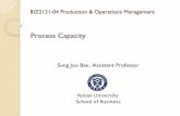 BIZ2121-04 Production & Operations Managementsjbae.pbworks.com/w/file/fetch/60743771/process_capacity(1).pdf · BIZ2121-04 Production & Operations Management ... Measures of Capacity