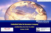 Embedded Value for Insurance Company - Actuarial … 5 Basic Components of Embedded Value Actuarial Appraisal Value Actuarial Appraisal Value Value of Future Business Value of Future