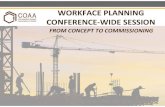 WORKFACE PLANNING CONFERENCE-WIDE SESSION · CONFERENCE-WIDE SESSION ... Defines the basic design parameters for the ... MAIN PIPERACK ROW A ROW A ROW W ROW E NORTH SOUTH 2 3 1 Path