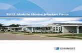 2012 Mobile Home Market Facts - Insurance Quotes: Home, Auto Insurance …€¦ ·  · 2013-05-132012 Mobile Home Market Facts. 1 Background and Methodology ... Foremost Insurance