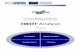 SWOT FINAL Hungary - chemlog.info · SWOT‐Analysis Project [ChemLog] Project Partner: Hungary Page 3/31 1 STRUCTURE Introduction to Region / Country Description of Chemical Industry