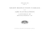 SIGHT REDUCTION TABLES - The Nautical Almanac. 249 Vol. 2.pdf ·  · 2016-06-01The Sight Reduction Tables for Air Navigation consist of three volumes of comprehensive tables of altitude