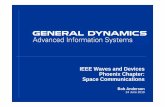 IEEE Waves and Devices Phoenix Chapter: Space Communicationsewh.ieee.org/r6/phoenix/wad/Handouts/space.pdf · IEEE Waves and Devices Phoenix Chapter: Space Communications Bob Anderson