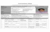 Curriculum Vitae - interphotonics.org · Administrative Assignments ... and Software Engineering, Volume 5 ... 2018 International conference held in Jan 2018 in Amity School of Engineering