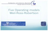 Five Operating models Weil-Ross-Robertson Operating models Weil-Ross-Robertson. 2 Delta’s Unification Operating Model ... •Management of outsourcing partners P&G's Diversification