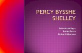 Submitted by:- Palak Batra Ruhani Khuranacms.gcg11.ac.in/.../article/97/Percy_Bysshe_Shelley_(2).pdfPercy Bysshe Shelley was one of the major English Romantic poets and is critically