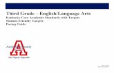 Third Grade – English/Language Arts - Anderson … grade ELA Standards...Page 1 of 47 Revised 2/28/2012 Third Grade – English/Language Arts Kentucky Core Academic Standards with