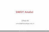 SWOT Analiziyunus.hacettepe.edu.tr/~umutal/lesson/bby401/401-2013-11.pdf · BBY SWOT Analizi (Hacettepe Üniversitesi Bilgi ve Belge Yönetimi Bölümü Stratejik Planlama Çalışması