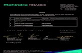 MAHINDRA & MAHINDRA FINANCIAL SERVICES LIMITED Report 14 - 15 Mahindra & Mahindra Financial Services Limited.