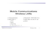 Mobile Communications Wireless LANs - TU Braunschweig · Mobile Communications Wireless LANs 1 Mobile ... Comparison of most prominent IEEE 802.11 standards. ... DSSS, FHSS. OFDM.