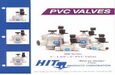 PVC VALVES - vanirr.cavanirr.ca/cc/pdf/HIT_200_VALVES.pdf · PVC VALVES 200 Series 1", 1..1/2", 2" PVC Valves "Best by Design" From ... GPM FLOW 200 Series 1-1/2" PVC Valve Performance