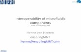 Interoperability of microfluidic components - mf- · PDF fileInteroperability of microfluidic components ... components and the systems. ... microfluidic plate with additional components