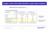 Oxygen, ozone and carbon dioxide in waste water treatment ... · Dr. Hermans 1 / 09-05 Oxygen, ozone and carbon dioxide in waste water treatment Meeting EU regulations …. Total