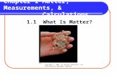 Chapter 1 Matter, Measurements, & Calculations - …chemistry.csudh.edu/.../1_1_What_is_Matt… · PPT file · Web view · 2009-05-04Chapter 1 Matter, Measurements, & Calculations