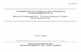 COMMUNICATIONS-ELECTRONICS FUNDAMENTALS Wave Propagation ... · TC 9-64 COMMUNICATIONS-ELECTRONICS FUNDAMENTALS Wave Propagation, Transmission Lines, and Antennas JULY 2004 DISTRIBUTION