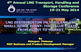 4th Annual LNG Transport, Handling andlng-world.com/lng_bali2014/slides/LNG Bali - Day 2 PDF/Bali LNG...4th Annual LNG Transport, Handling and Storage Conference ... 400 600 800 1,000