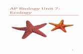 AP Biology Unit 7: Ecology - CDSScience - Home in Focus... · questions about the interaction of ... patterns and relationships between a biotic or abiotic factor and a ... Estuary