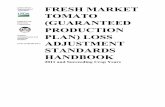 FRESH MARKET TOMATO (GUARANTEED · federal crop insurance handbook number: 25190 (02-2011) subject: fresh market tomato (guaranteed production plan) loss adjustment standards handbook