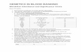GENETICS IN BLOOD BANKING - …docshare01.docshare.tips/files/11454/114545996.pdf · GENETICS IN BLOOD BANKING Mendelian Inheritance and Significance Terms Basic Principles: 1. Each