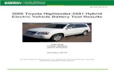 2006 Toyota Highlander-5681 Hybrid Electric Vehicle ... Toyota Highlander-5681 Hybrid Electric Vehicle Battery Test Results ... 2006 Toyota Highlander-5681 Hybrid Battery ... 2008